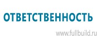 Предупреждающие дорожные знаки в Омске купить Магазин Охраны Труда fullBUILD